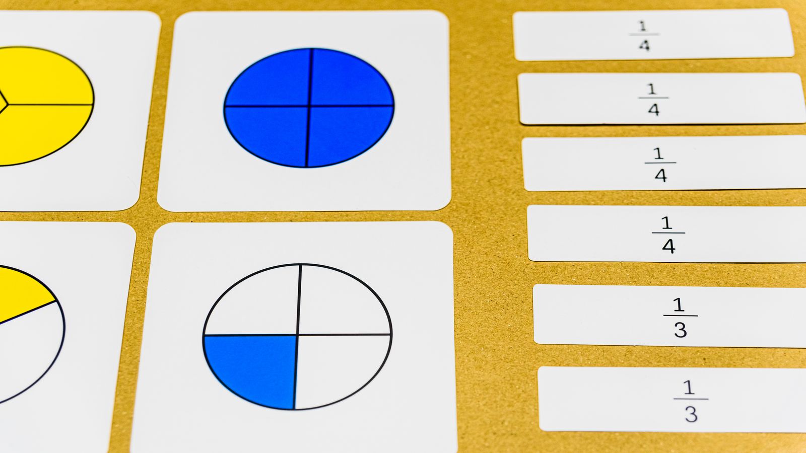 Fractions, decimals, and percentages arranged in order on a number line
